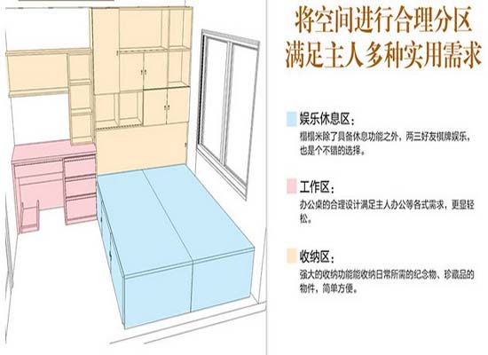 6平方書房裝修 不浪費絲毫空間